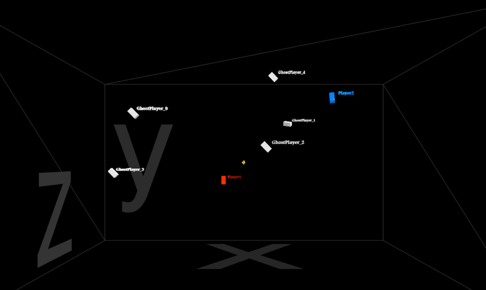 Optimizing Multiplayer 3D Game Synchronization Over the Web