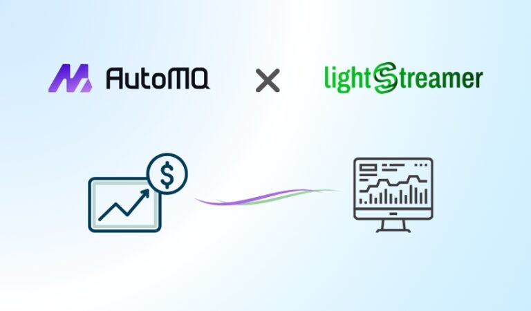 Using Lightstreamer with AutoMQ