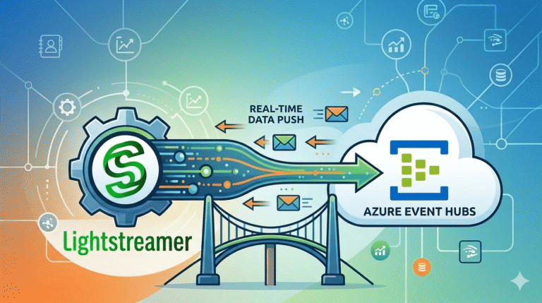 Streaming Kafka Topics to the Web at Scale: Now with Native Azure Support