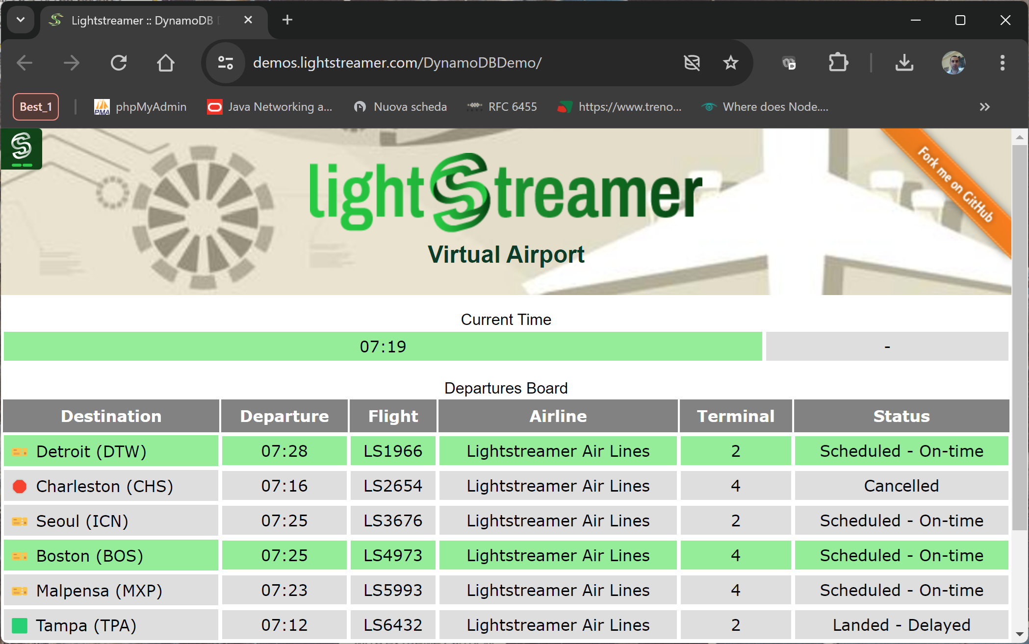 Virtual Airport Demo: Connecting Kafka to Lightstreamer